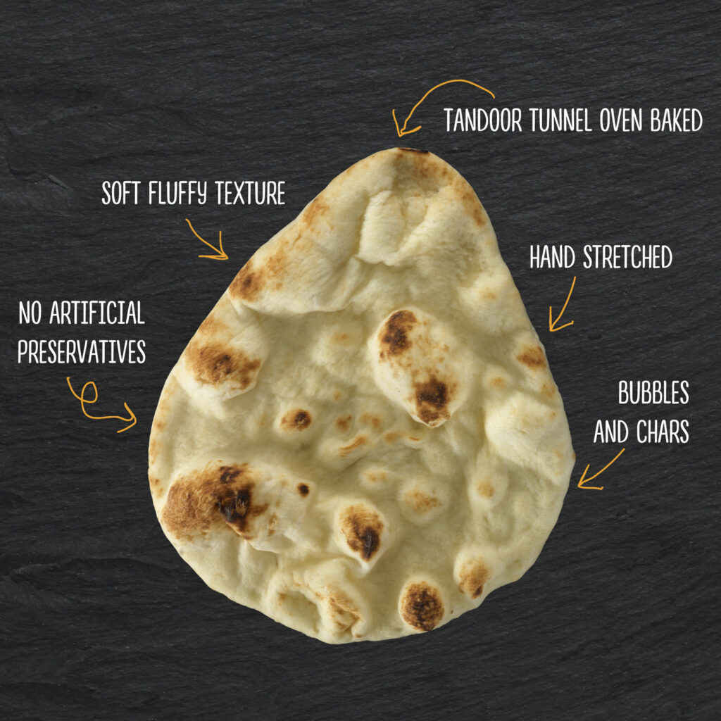 Naan vs. Pita Bread: What’s the Difference? – Stonefire Authentic ...