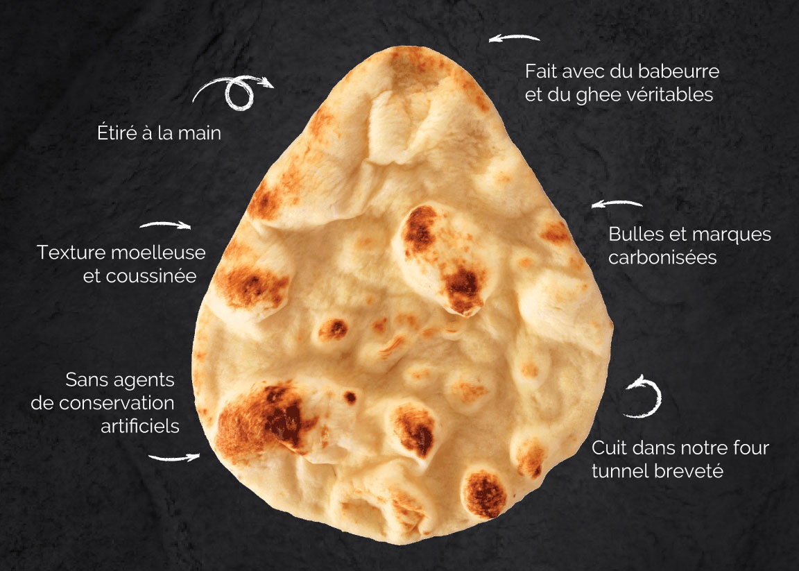Explaining 'What is Naan?' - traditional Indian bread with characteristic bubbles and soft texture.