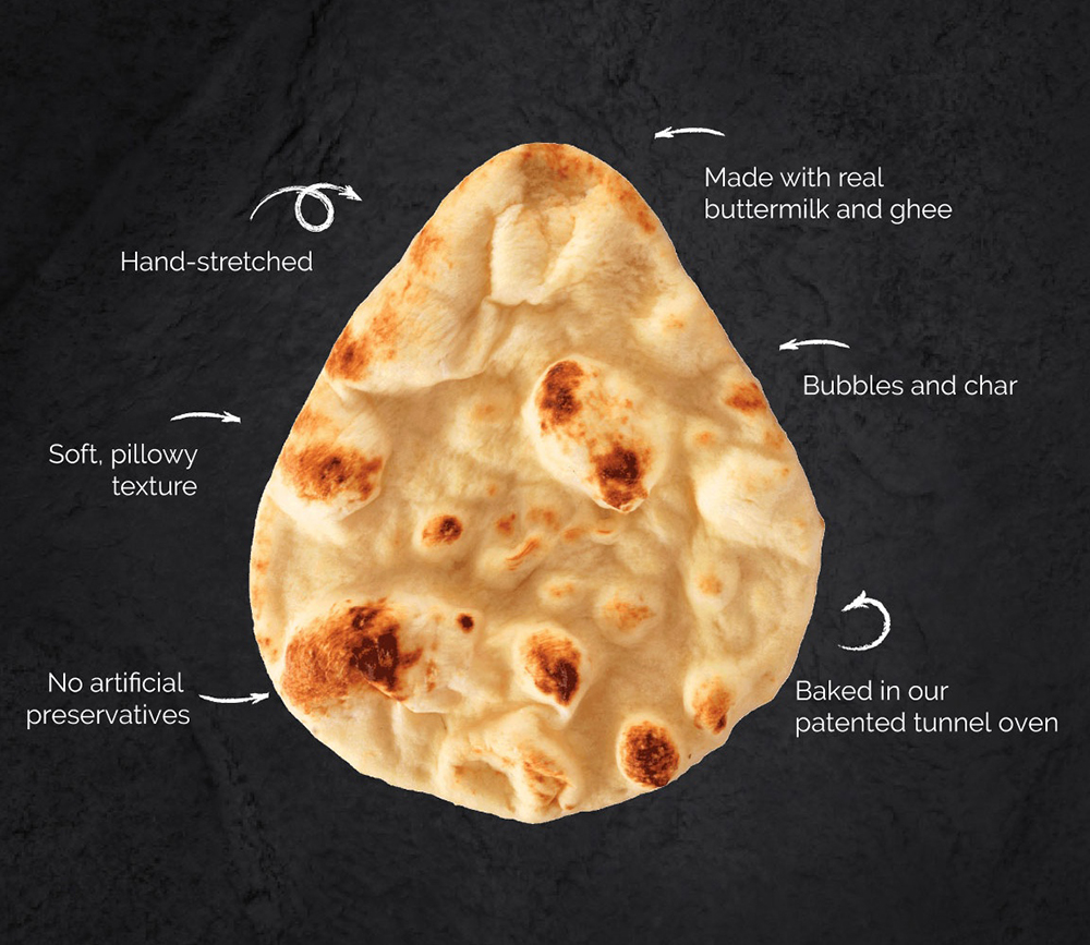 Explaining 'What is Naan?' - traditional Indian bread with characteristic bubbles and soft texture.